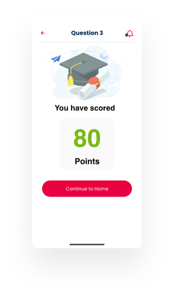 Score