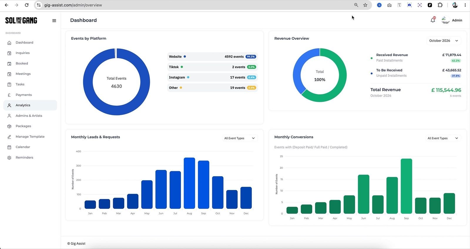 Analytics, live