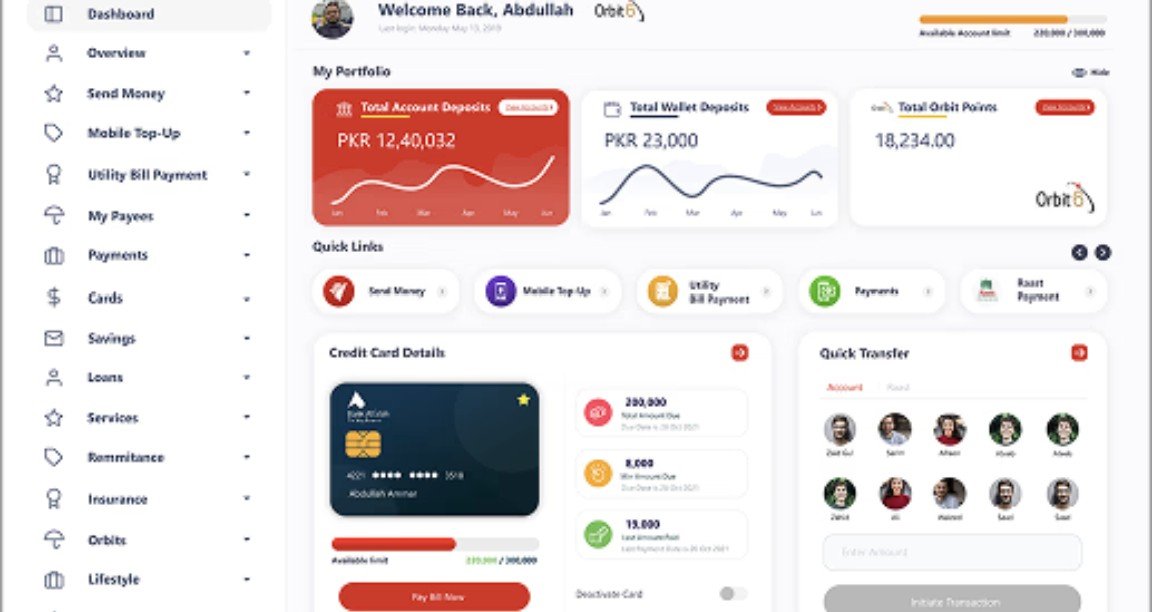 Bank Alfalah internet banking