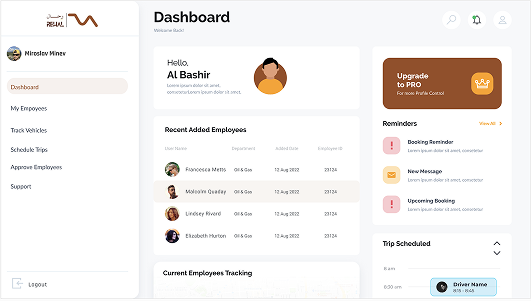 Company dashboard