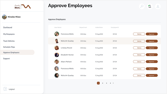 Approvals