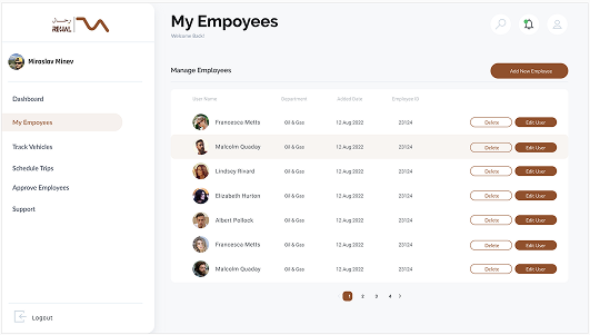 Employees list